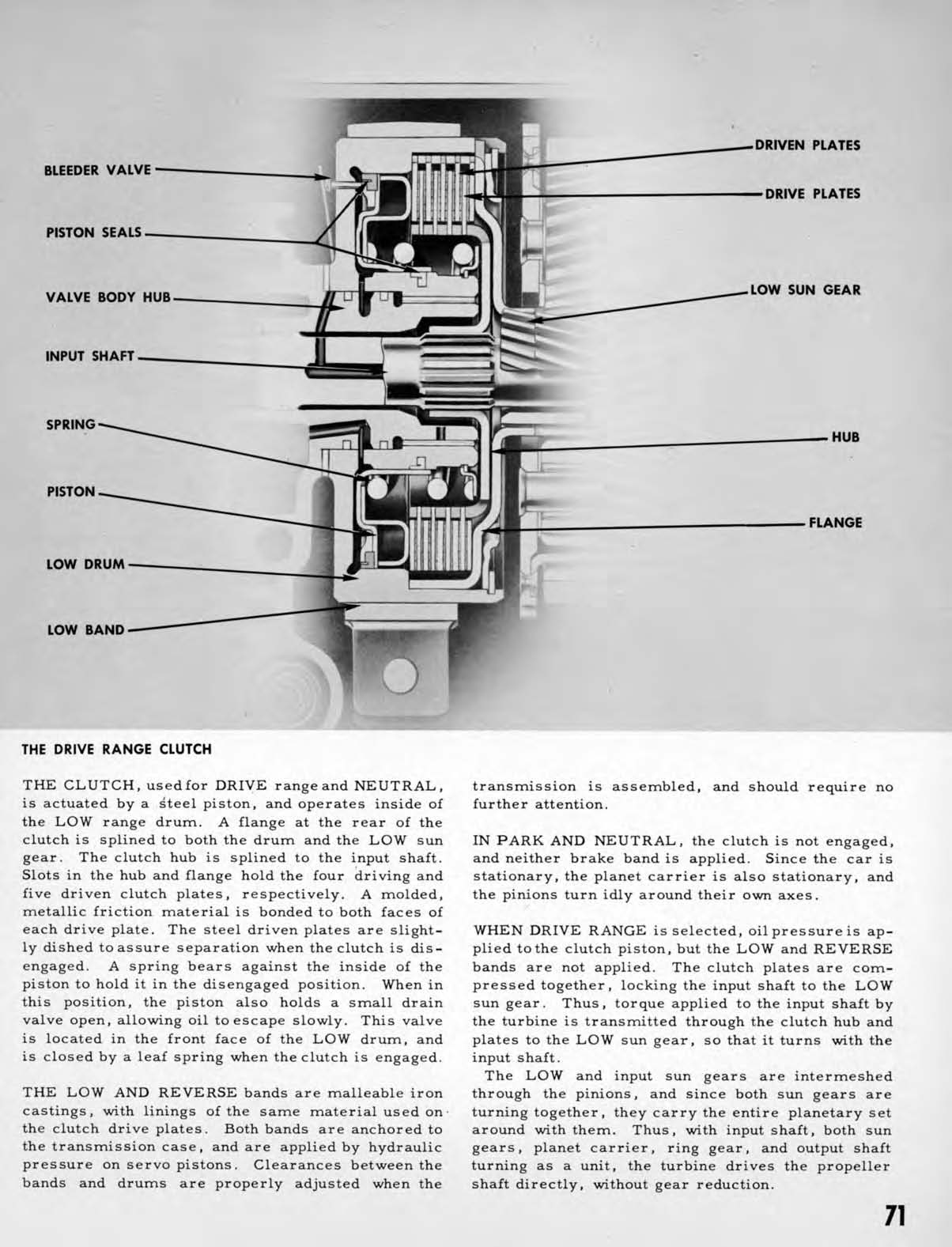 1950_Chevrolet_Engineering_Features-071