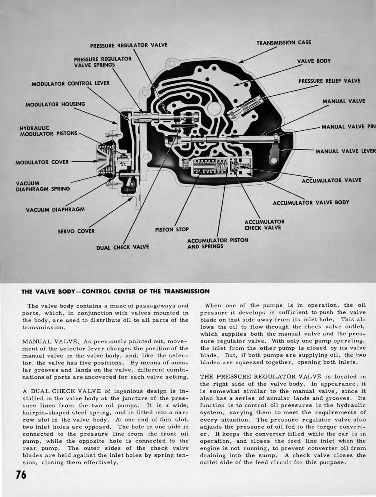 1950_Chevrolet_Engineering_Features-076