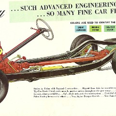 1950_Chevrolet_Foldout-04