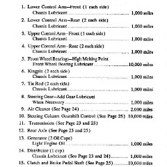 1951_Chevrolet_Manual-26