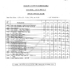 1951_Chevrolet_Production_Options-05