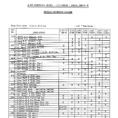 1951_Chevrolet_Production_Options-06