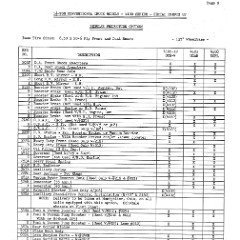 1951_Chevrolet_Production_Options-09