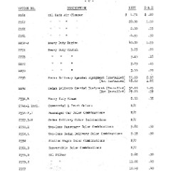 1951_Chevrolet_Production_Options-PL2
