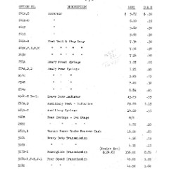 1951_Chevrolet_Production_Options-PL3