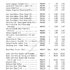 1952_Chevrolet_Acc_Dealer_List-04