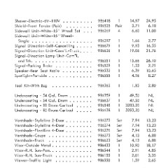1952_Chevrolet_Acc_Dealer_List-05