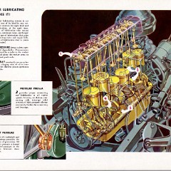 1952_Chevrolet_Engineering_Features-03