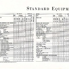 1952_Chevrolet_Engineering_Features-58