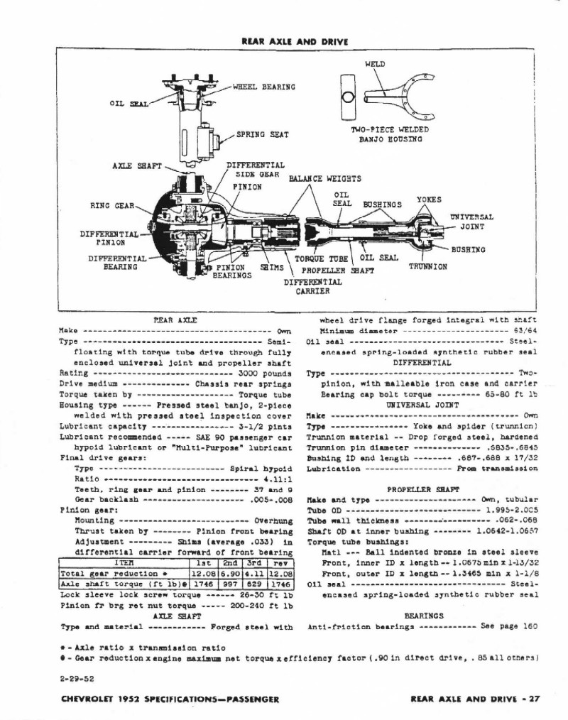 1952_Chevrolet_Specs-27