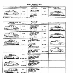 1952_Chevrolet_Specs-08