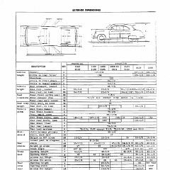 1952_Chevrolet_Specs-11