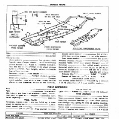 1952_Chevrolet_Specs-24