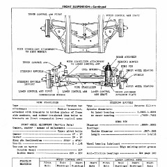 1952_Chevrolet_Specs-25