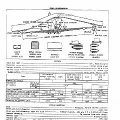 1952_Chevrolet_Specs-26
