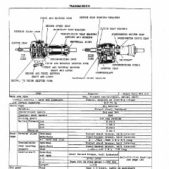 1952_Chevrolet_Specs-38