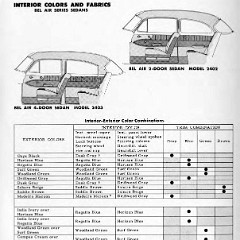 1953_Chevrolet_Engineering_Features-060
