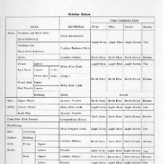 1953_Chevrolet_Engineering_Features-061