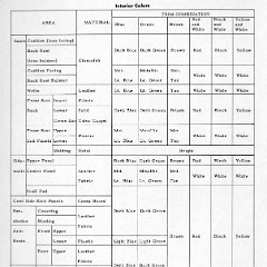 1953_Chevrolet_Engineering_Features-065