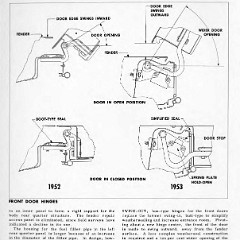 1953_Chevrolet_Engineering_Features-077