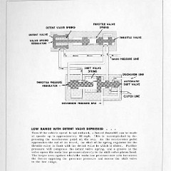 1953_Chevrolet_Engineering_Features-111