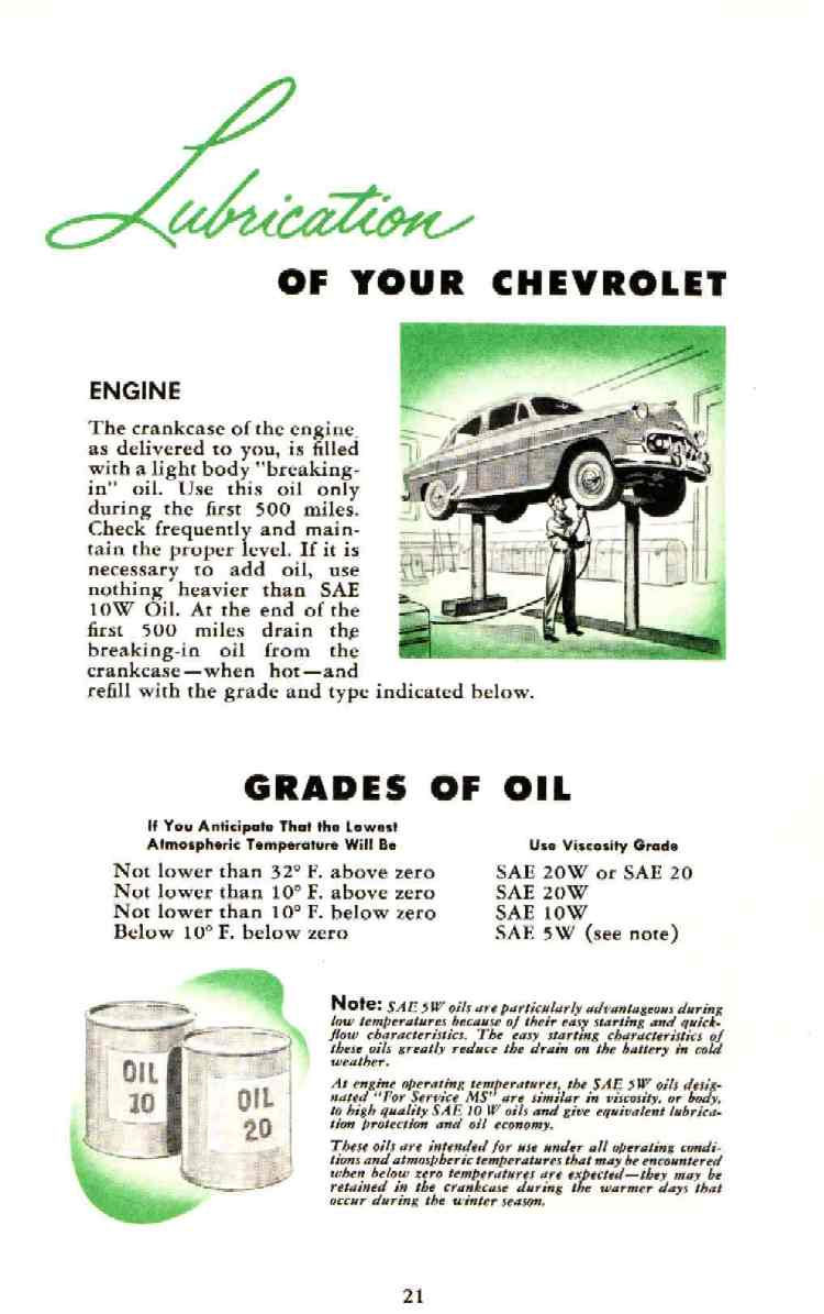 1953_Chevrolet_Manual-21