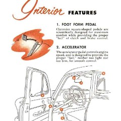 1953_Chevrolet_Manual-06