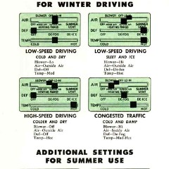 1953_Chevrolet_Manual-20