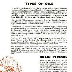 1953_Chevrolet_Manual-22