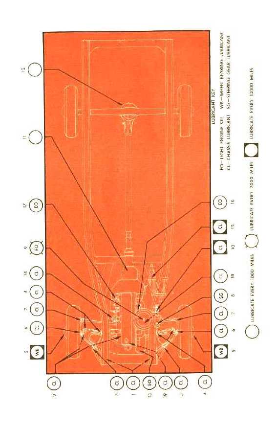 1954_Chevrolet_Manual-29