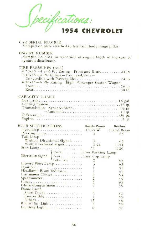 1954_Chevrolet_Manual-30