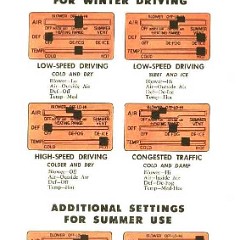 1954_Chevrolet_Manual-20
