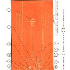 1954_Chevrolet_Manual-29