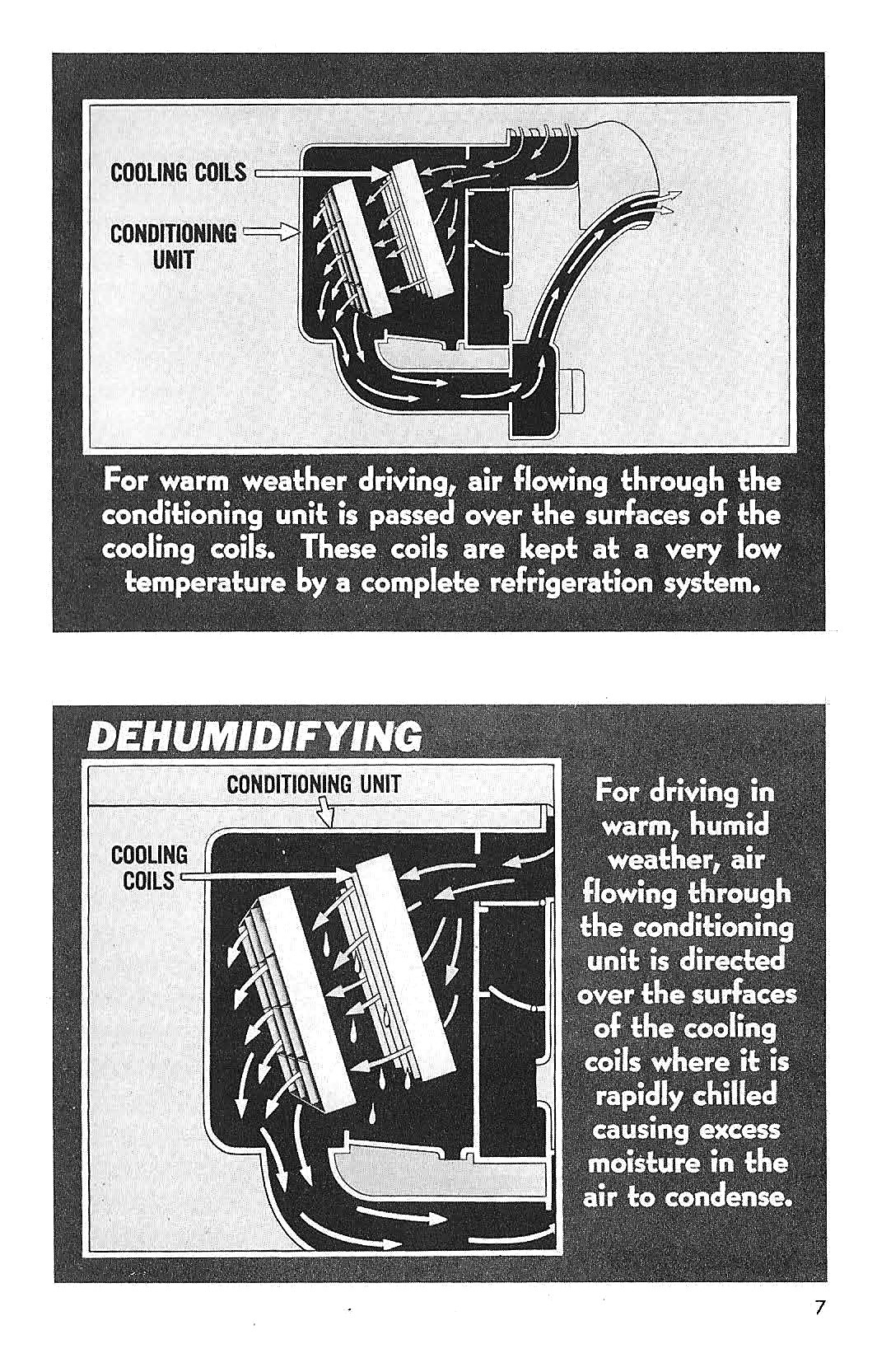 1955_Chevrolet_AC_Part_1-07