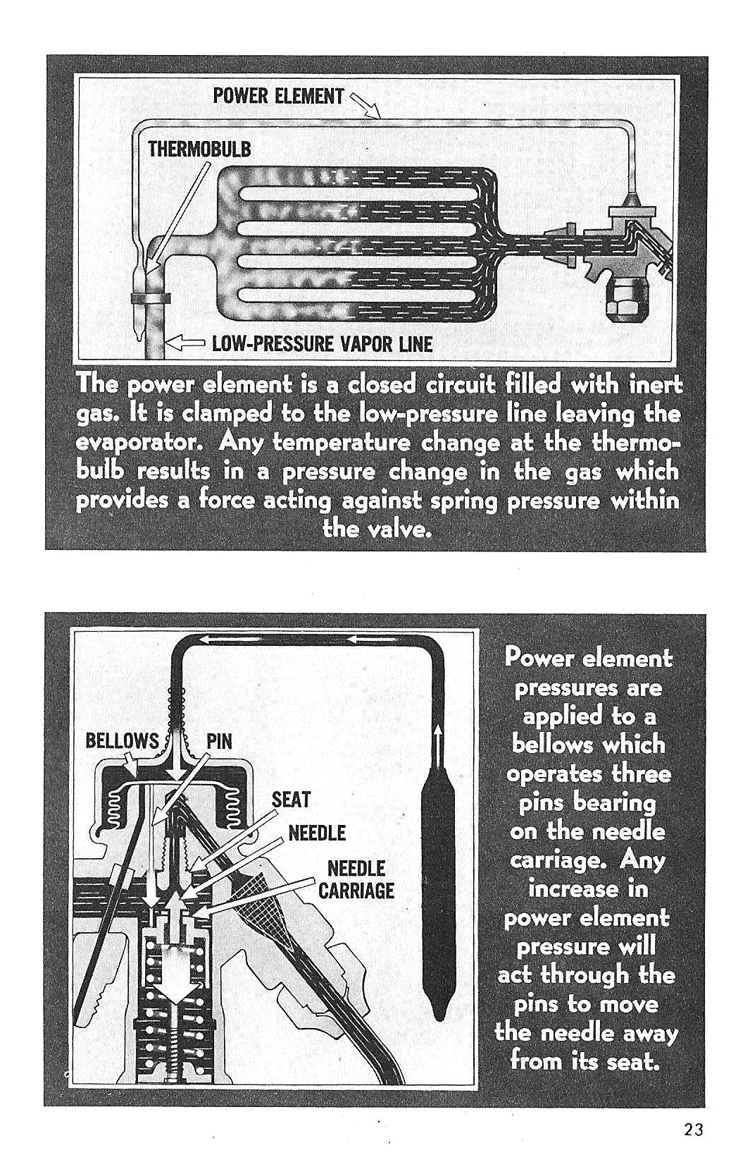 1955_Chevrolet_AC_Part_1-23