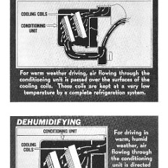 1955_Chevrolet_AC_Part_1-07