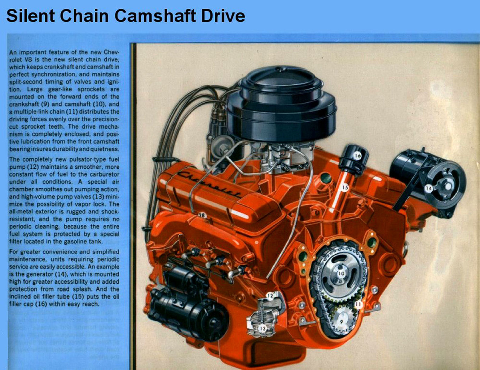 1955_Chevrolet_Dealer_Album-059