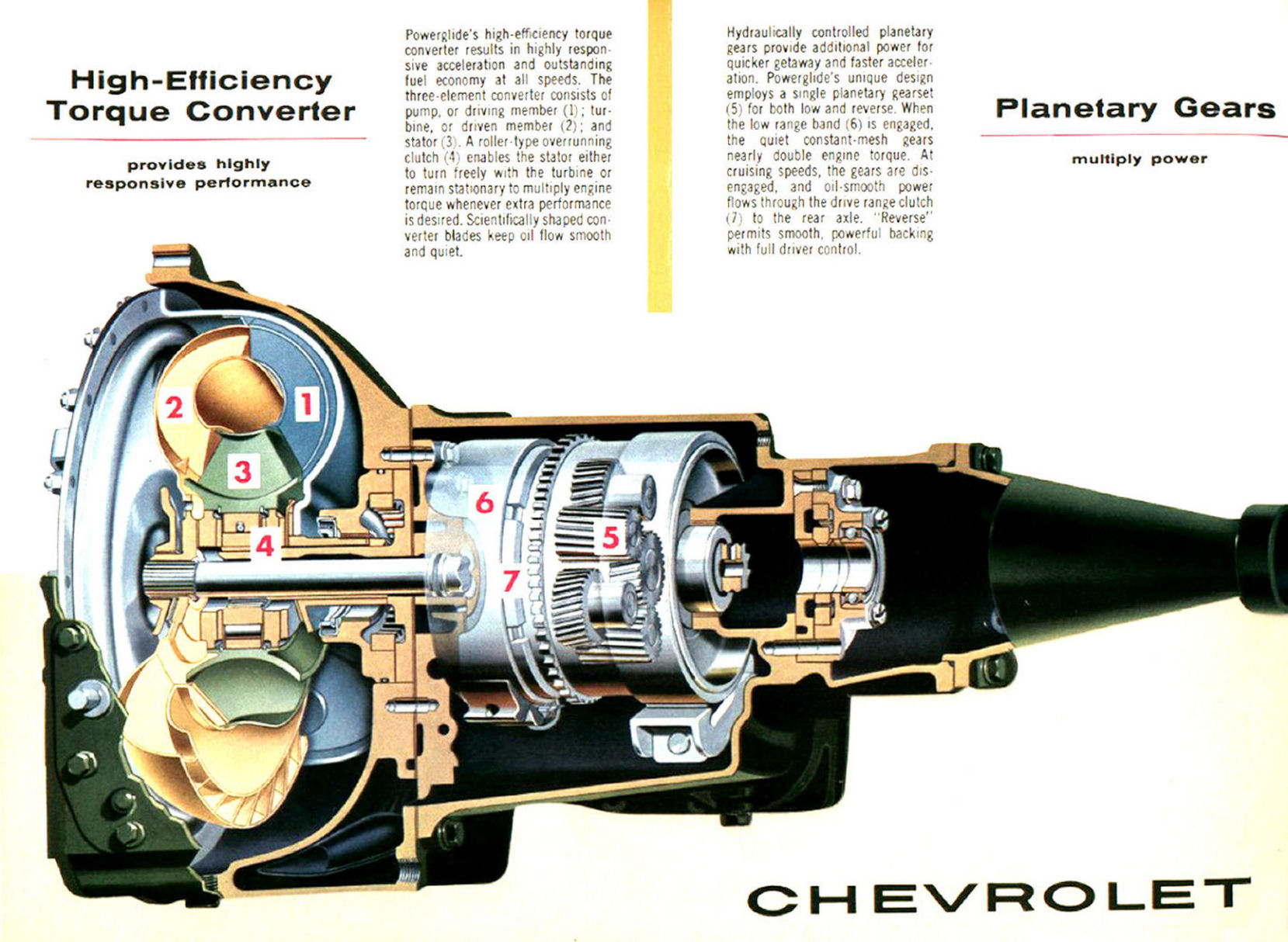1955_Chevrolet_Dealer_Album-078