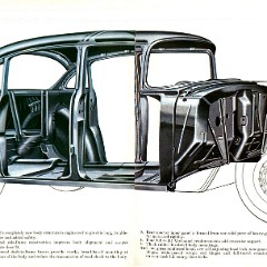 1955_Chevrolet_Dealer_Album-038-040-41-043