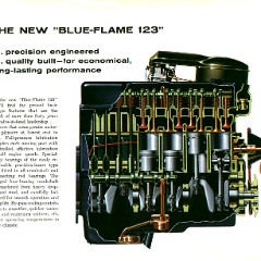 1955_Chevrolet_Dealer_Album-074