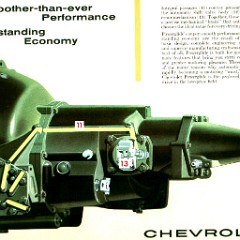 1955_Chevrolet_Dealer_Album-080
