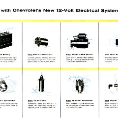 1955_Chevrolet_Dealer_Album-087
