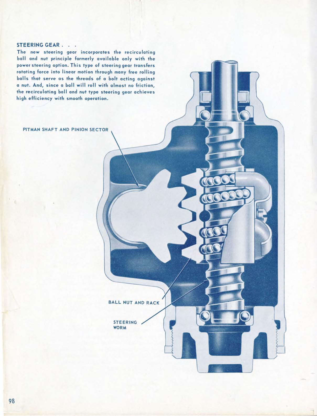 1955_Chevrolet_Engineering_Features-098