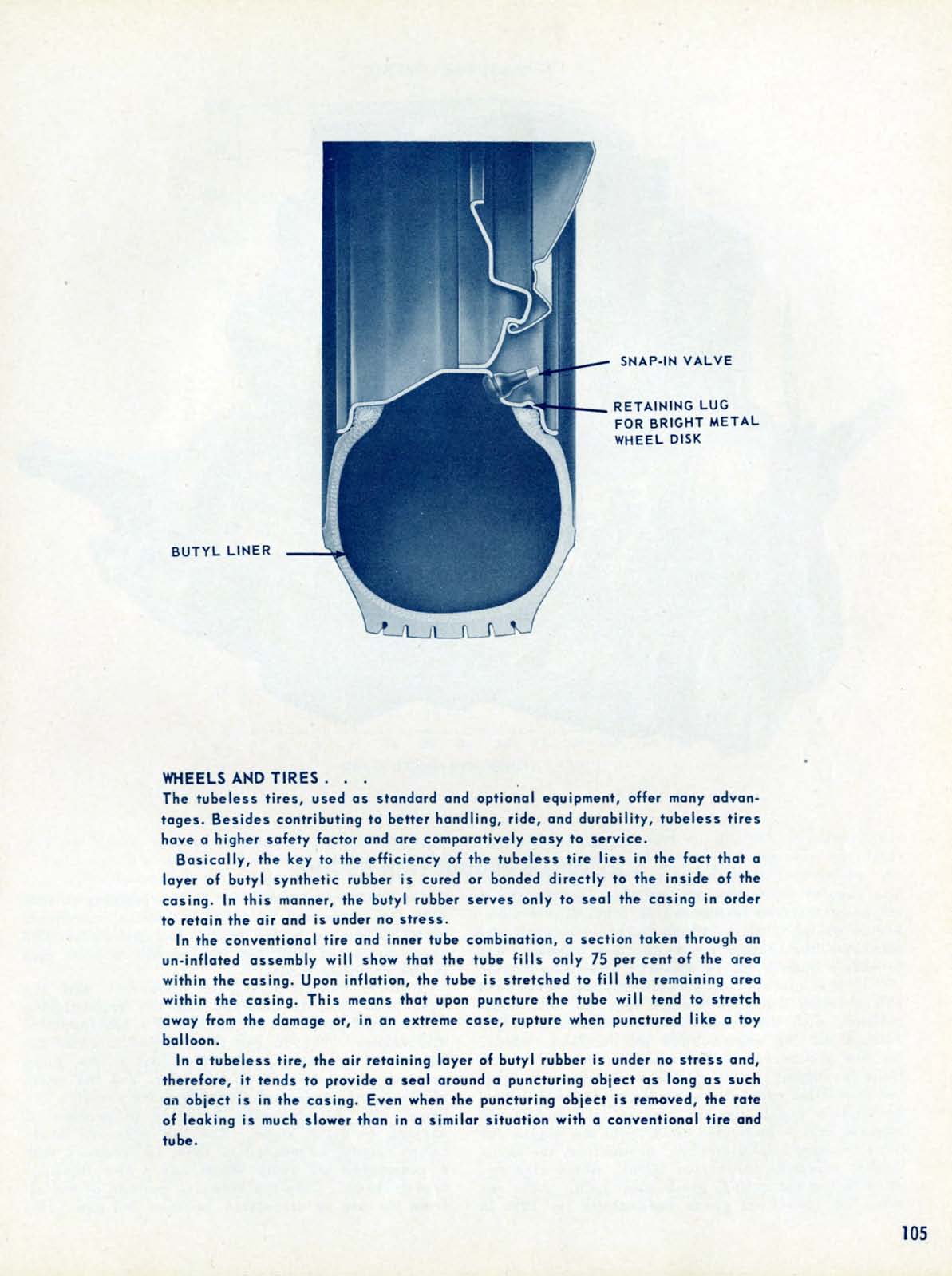 1955_Chevrolet_Engineering_Features-105