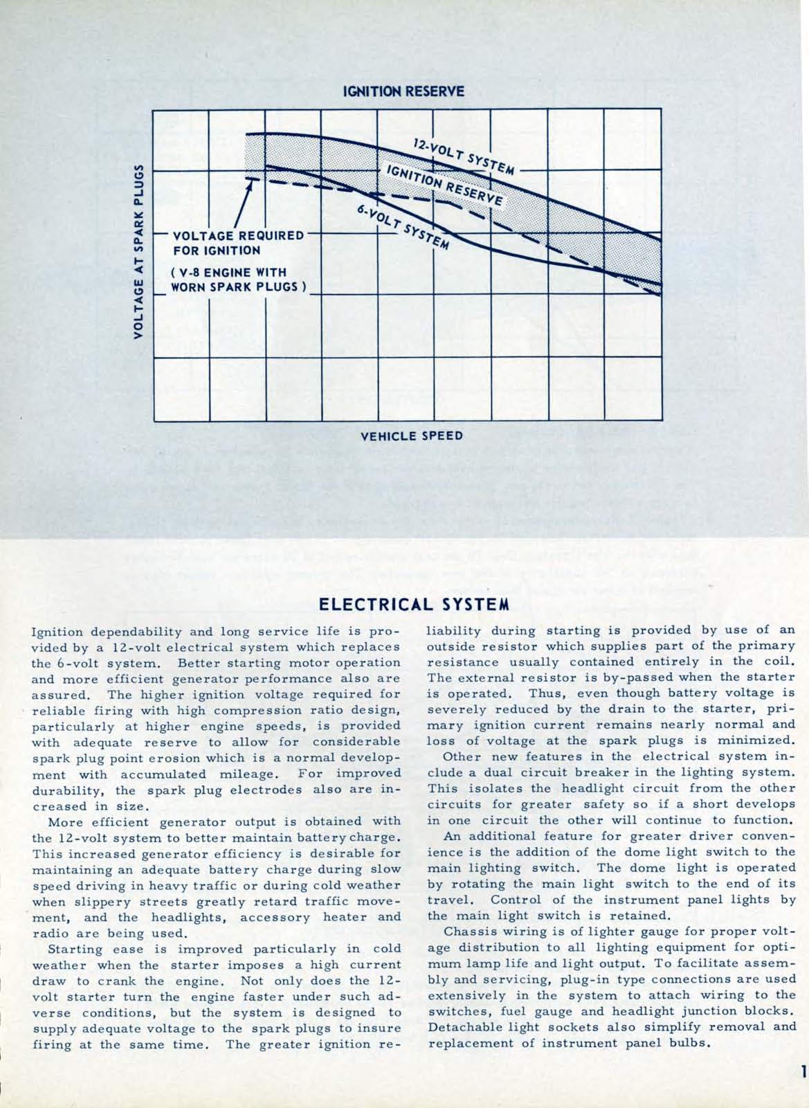1955_Chevrolet_Engineering_Features-115