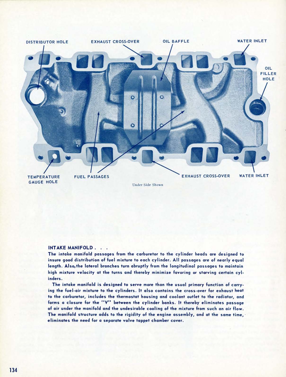 1955_Chevrolet_Engineering_Features-134