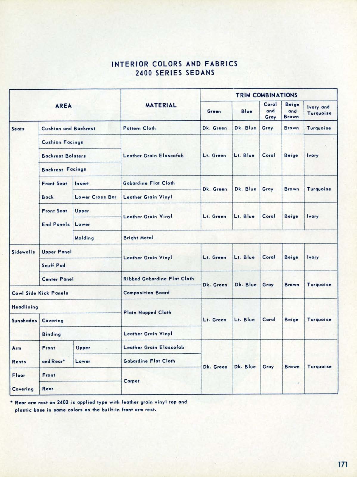 1955_Chevrolet_Engineering_Features-171