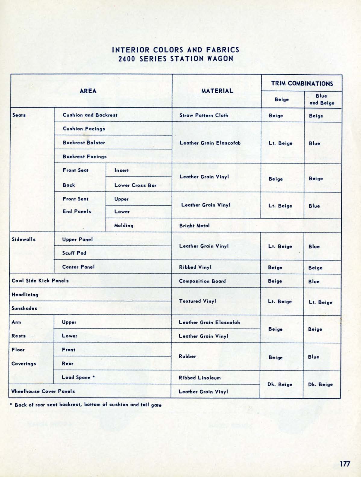 1955_Chevrolet_Engineering_Features-177