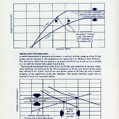 1955_Chevrolet_Engineering_Features-116