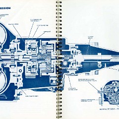 1955_Chevrolet_Engineering_Features-146-147